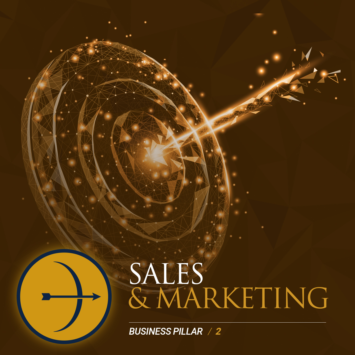 Sales & Marketing — Business Pillar 2