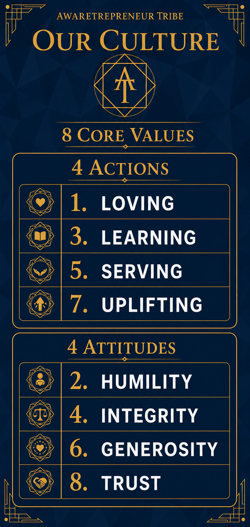 Awaretrepreneur Tribe 8 Core Values: Loving, Humility, Learning, Integrity, Serving, Generosity, Uplifting, Trust